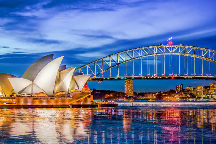 Australian Survey Highlights The Importance Of Sustainable Transformation 