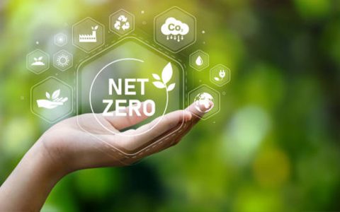 Carbon Neutrality - Are We On The Right Track?