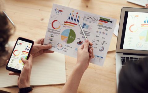 Importance of Data Driven Decisions 