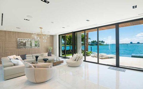 The Magnetic Appeal of Waterfront Properties