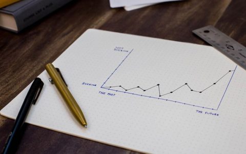 6 Benchmarks that make Community Management Services standout 