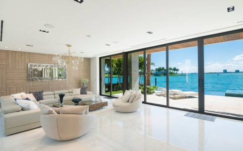 The Magnetic Appeal of Waterfront Properties