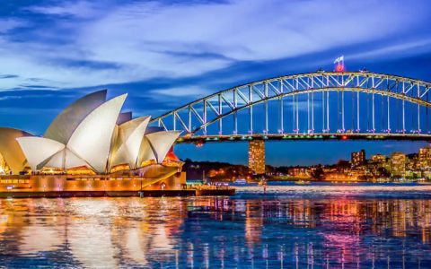 Australian Survey Highlights The Importance Of Sustainable Transformation 