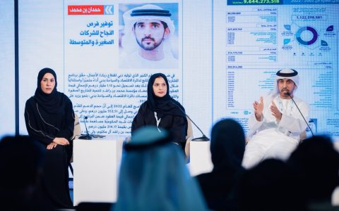 Dubai Real Estate Programme Creates Over 2,100 Jobs for Emiratis